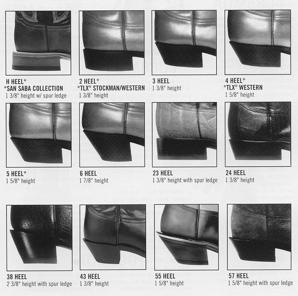 Western boot 2025 heel types