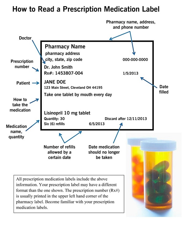 prescription medication label